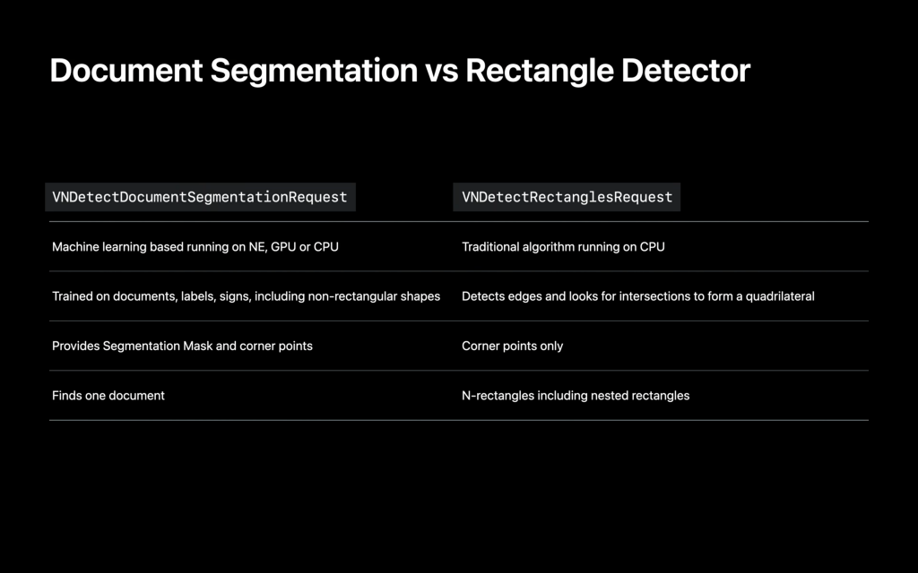 Document Segmentation vs Rectangle Detector